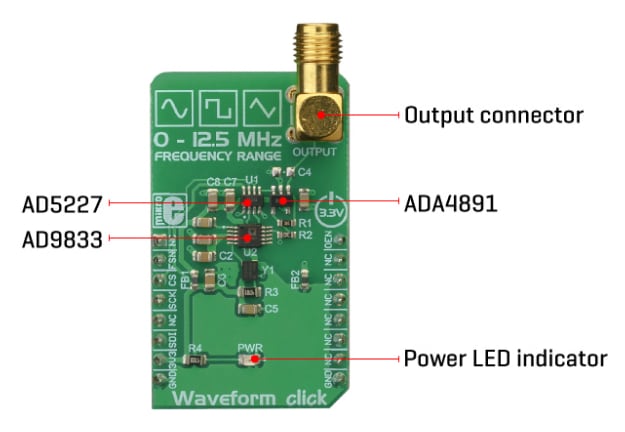 Mikroe MIKROE-3309 Waveform Click